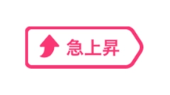 1日で1,000件以上の動画投稿！女子高生に流行をつくり出すことができるMixChannelの活用例